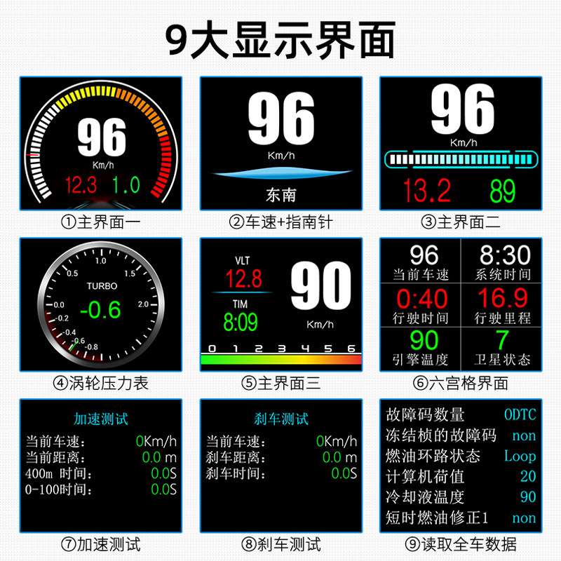 SPR P11车载hud抬头显示器obd gps行车电脑仪表便携式液晶显示器
