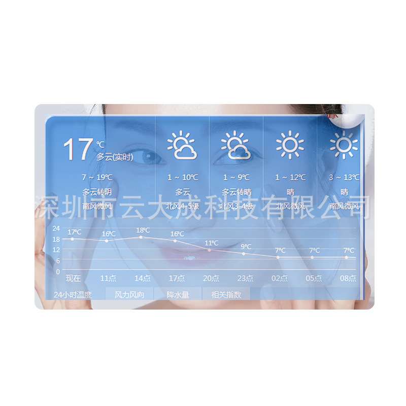 60*80cm壁挂安卓远程控制高清镜面广告机智能人体感应魔镜