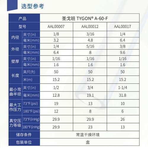 圣戈班TYGON A-60-F长寿命耐高温食品级饮料传输蠕动泵管耐老化