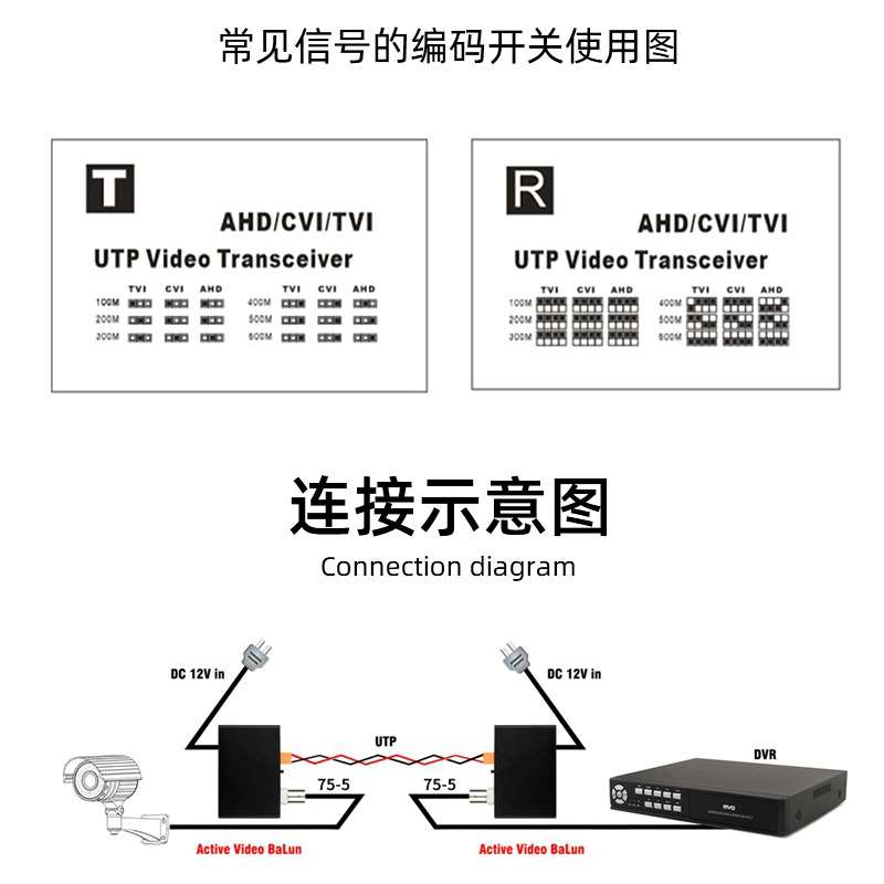 有源双绞线传输器同轴高清网线抗干扰监控视频TVI/CVI/AHD 顶世