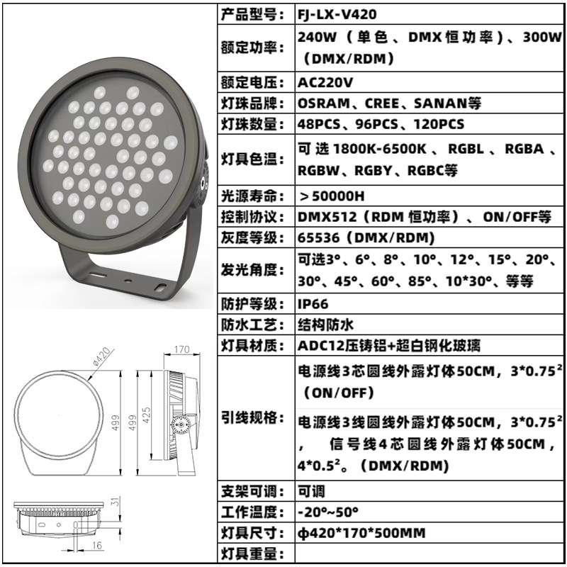 染色投光灯240W300W金黄光恒功率RGBL外控DMX/RDM泛光聚光景观灯