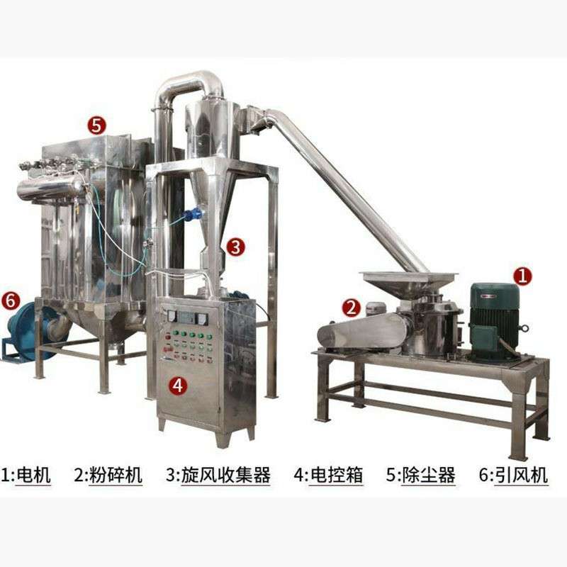 供应15型白菊花茶超微粉碎机玫瑰花茶超细粉碎机价格680一71800