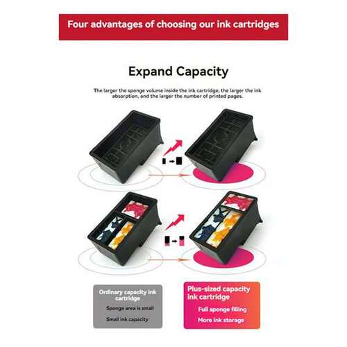 1个 规格：211XL彩色墨盒 颜色：黑色 材质：塑料 PG-210XL CL-21