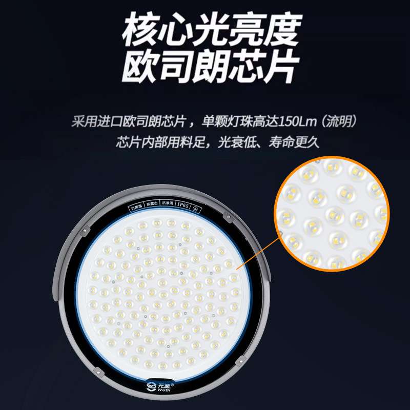 led聚光塔吊灯透镜强光超亮工程工业施工地防水大功率照明探照灯