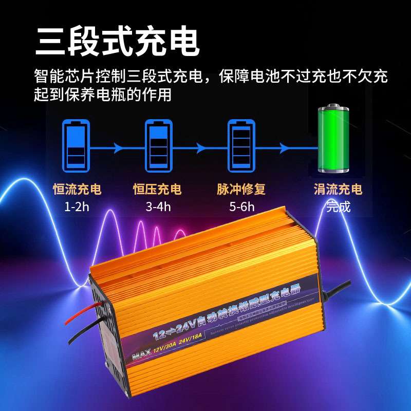 电动叉车充电器12V30A24V18A堆高车洗地机铅酸电池充电机多种规格
