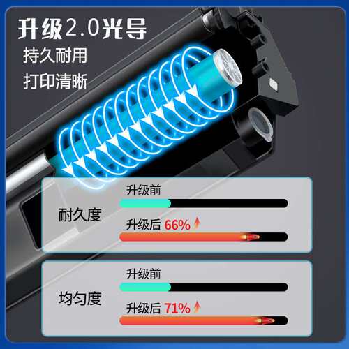 适用利盟MX310dn粉盒60F3H0E MX410 510 511 610 611硒鼓架