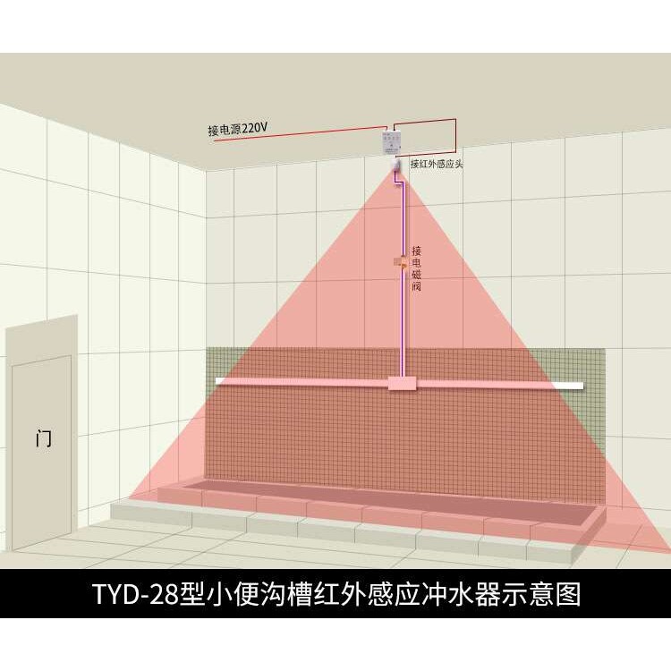 学校男士小便槽红外感应冲水器小便尿槽自动节水器沟槽智能定时冲
