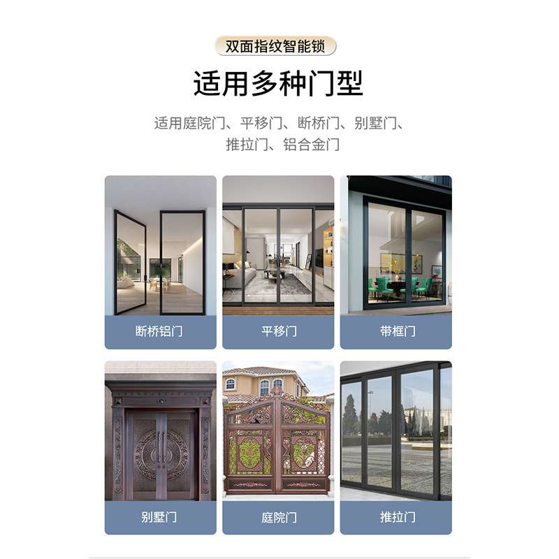 断桥铝智能门锁纱窗超横把手户外防水通通双面指纹密码锁解锁人脸