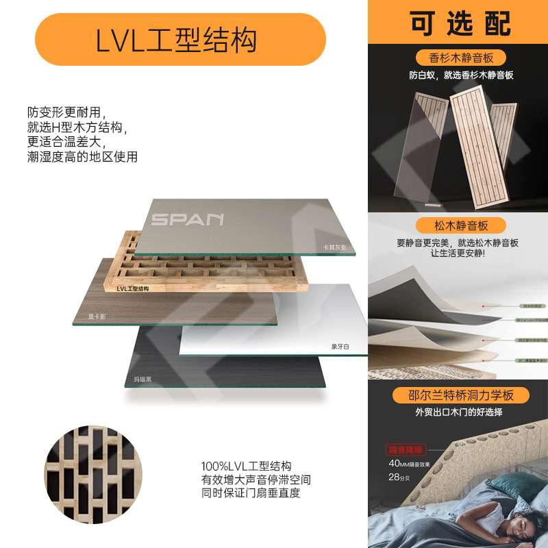 新品烤漆门卧室门房间门室内门套装门实木复合水性漆木门中式房门