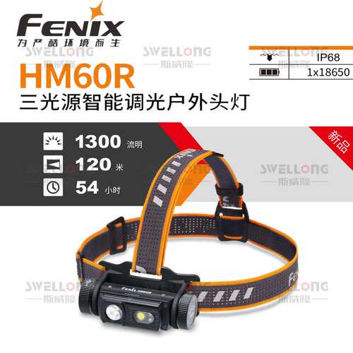 菲尼克斯Fenix全金属高可靠一体式头灯HM23/HM50R/60/61R/65R/70R