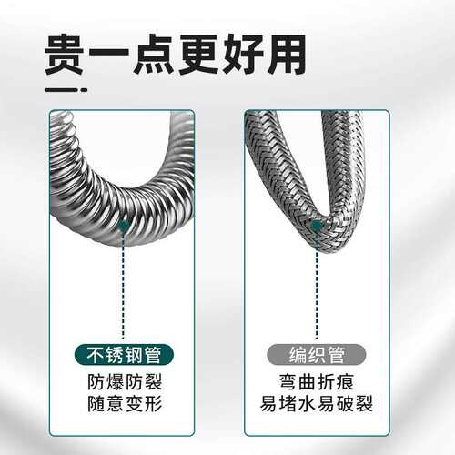 二寸不锈钢波纹管10CM-5米 高压防爆50连接软管冷热进水管机盘管