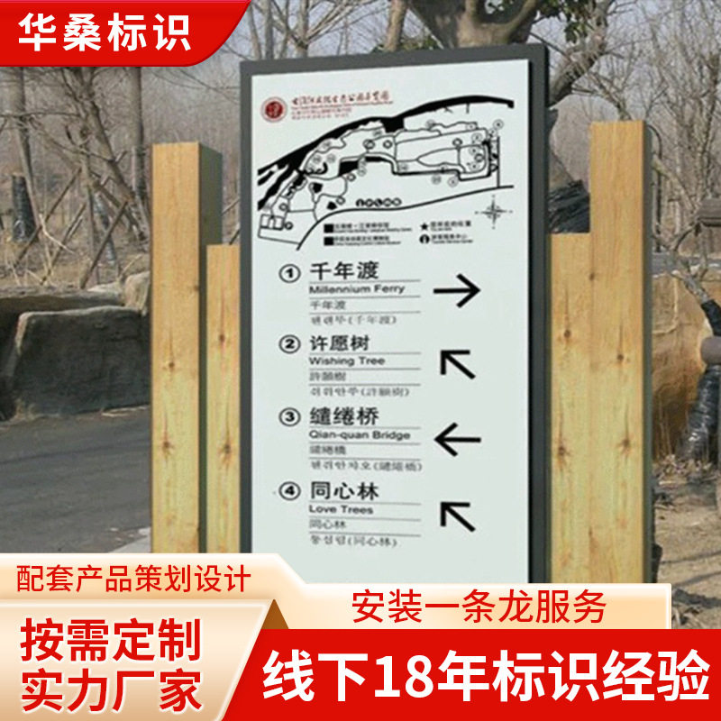 景区标识商场标识校园标识房地标识产总平图指示立牌厂家订置
