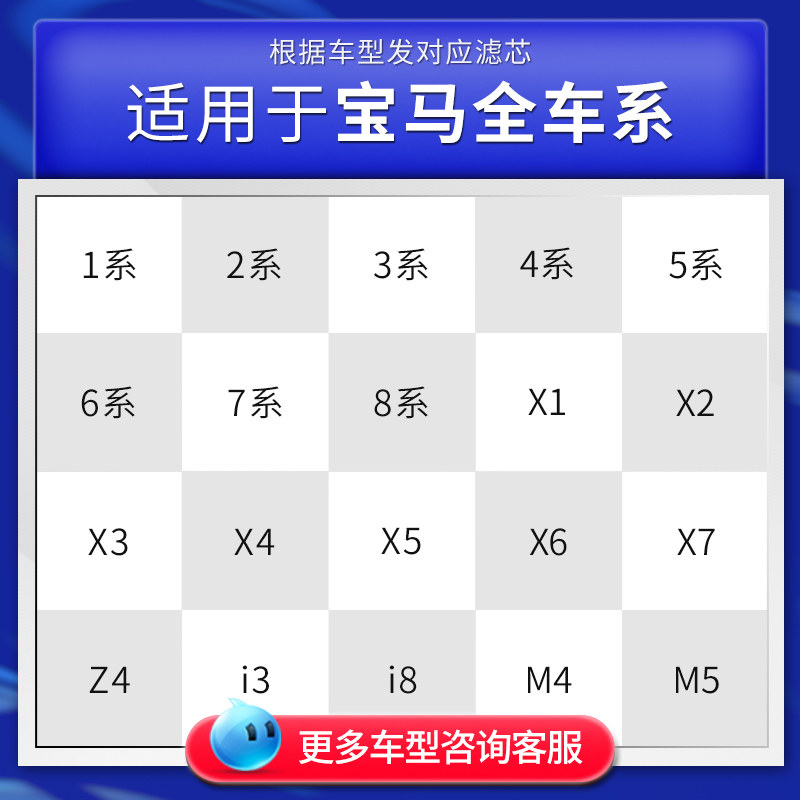 宝马5系空调滤芯原厂320li五1系7系x1x6x5x3三新3系525空气滤清器