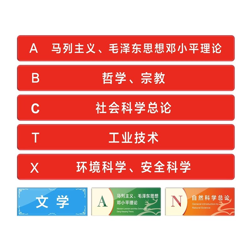 亚克力图书馆分类学校书架读书室标签贴类目提示牌安全标识牌看书