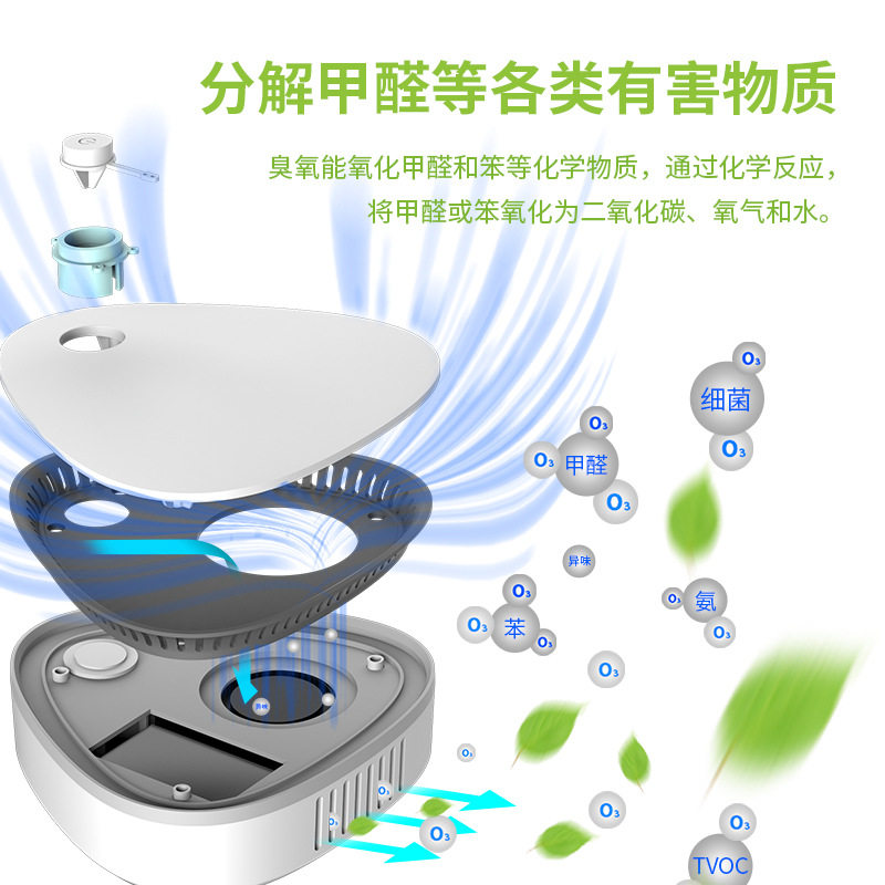 冰箱除味器空气净化臭氧去味神器杀菌剂消毒卫生间除臭卫士除菌盒
