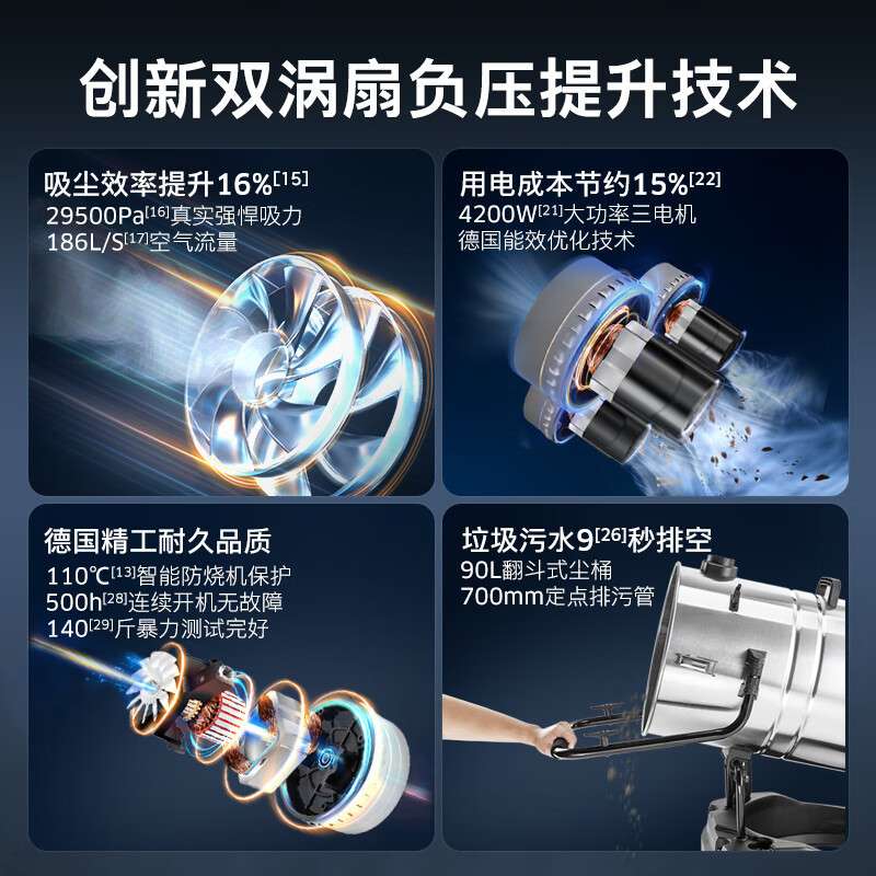 KARCHER德国卡赫NT90/3商用工业吸尘器 干湿两用大功率大吸力吸水