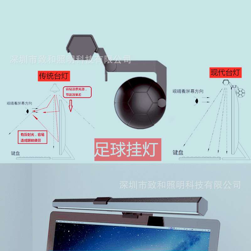 屏幕挂灯显示器触摸灯电脑灯usUSB灯