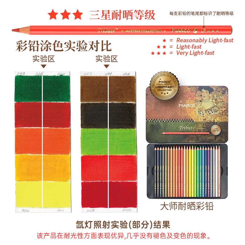 马可大师彩铅全套水溶油性彩笔美术绘画学生画笔专业彩色设计铅笔