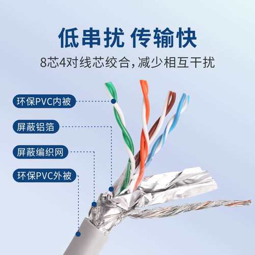 厂家 超五类双屏蔽网线STP CAT 5e纯铜芯监控室内外家用双绞线