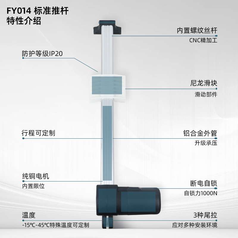 飞亚家居电动推杆直线电机平推电视支架升降器家具伸缩杆升降机械
