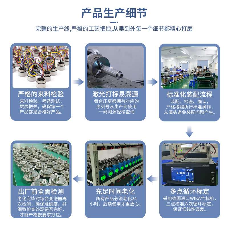 液位控制器数显压力开关HPC-2000轴向安装继电器输出替代电接点表