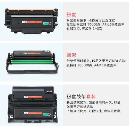 适用华讯方舟HS1381粉盒HS1381e硒鼓HC5974鼓架感光鼓HC5970U墨盒