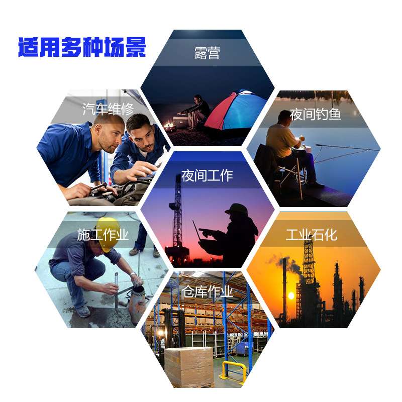 FW6601防爆棒管灯厂家多功能LED检修工作灯油田电力磁力手持应急