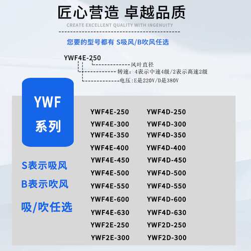 YWF微光外转子轴流风机300/350/400/450/500/600/冷库风机风扇