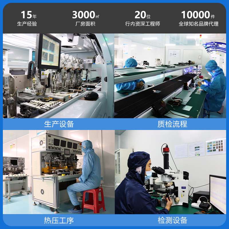 14.5寸液晶显示模组 2560*720 内置电容触摸 高亮900 车载显示屏