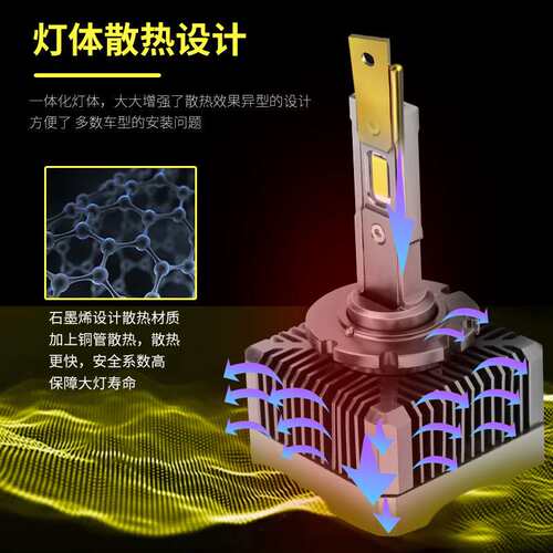 跨境爆款 汽车LED大灯D系列直插式大灯D1S D2S D3S D4S轿车改装灯