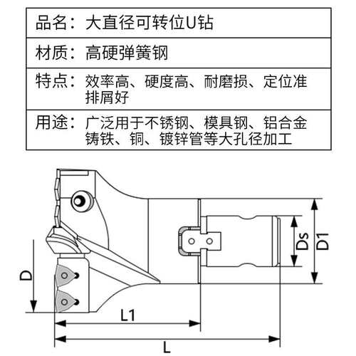 深孔加工VMD 可转位大头钻 暴力钻快速钻深孔钻出大孔径定心U钻
