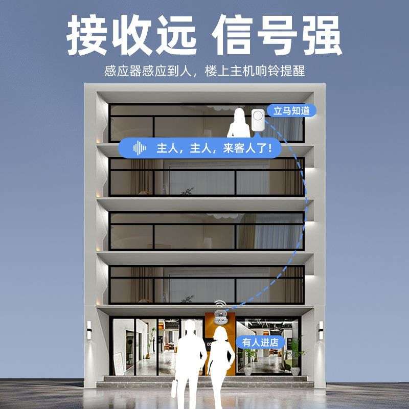 永星分体式红外线电子迎宾器感应器店铺进门你好欢迎光临感应门铃