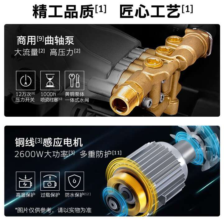 【优惠购】高压冲洗HD5/13汽美物业清洗洗地凯驰卡赫商用洗车机