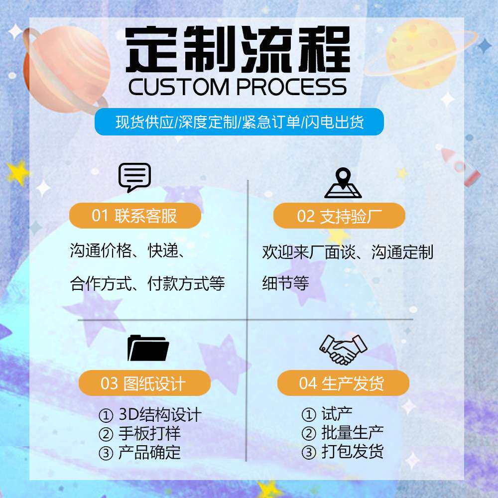 现货厂家直销微景观小夜灯 创意室内七彩渐变装饰灯 跨境热卖蘑菇
