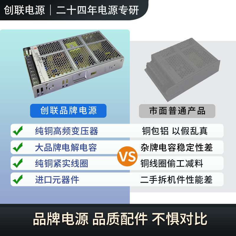 创联铝壳220V转12V24VLED开关电源户外防水灯箱招牌发光字电源