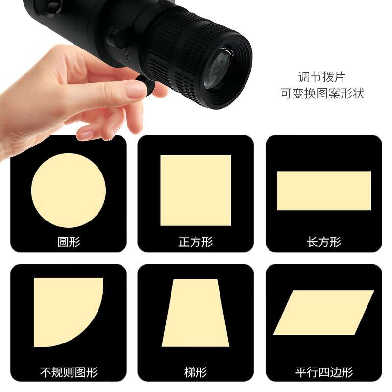 黑色led切光灯明装方形截光射灯7W12W餐厅博物馆可调焦聚光氛围灯