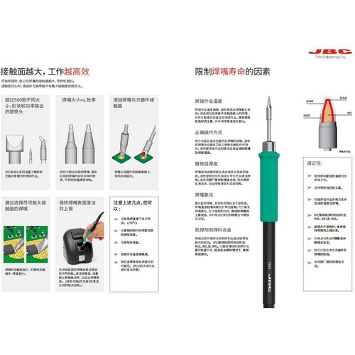 西班牙 JBC T245-GA 带加强电缆的焊接手柄 原装