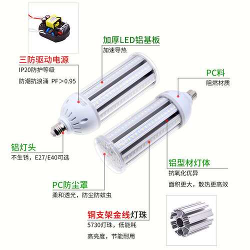 一线光电led灯泡e40e27螺口家用led超亮节能泡庭院路灯玉米灯泡