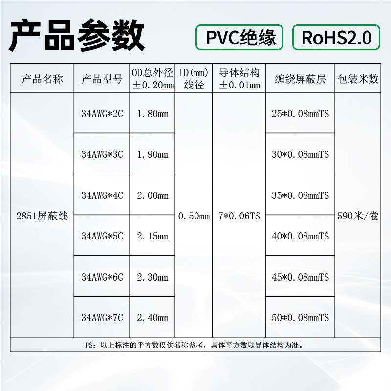 宏观盛缠绕屏蔽线2851#34AWG 2芯 3芯 4芯 5芯精密电子多芯信号线
