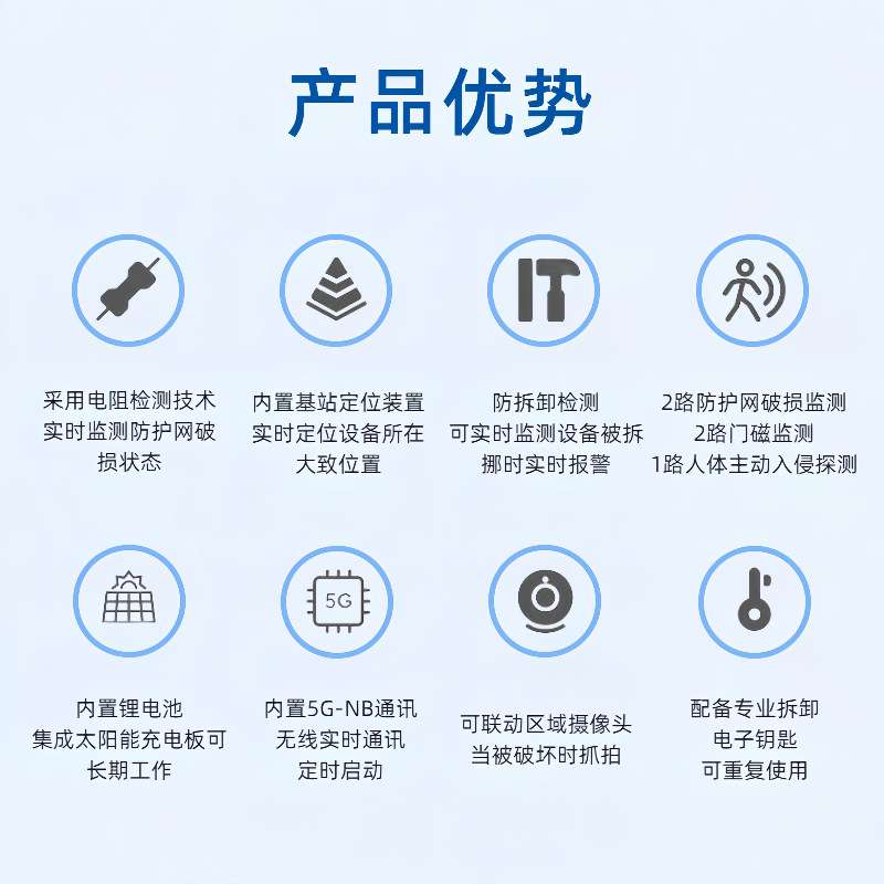 临边防护在线监测系统 远程监测数据 红外线对射感应报警器