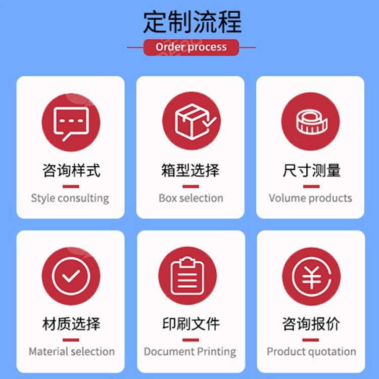 斜口纸箱收纳箱仓库分拣整理纸盒子五层特硬可折叠斜口纸箱厂