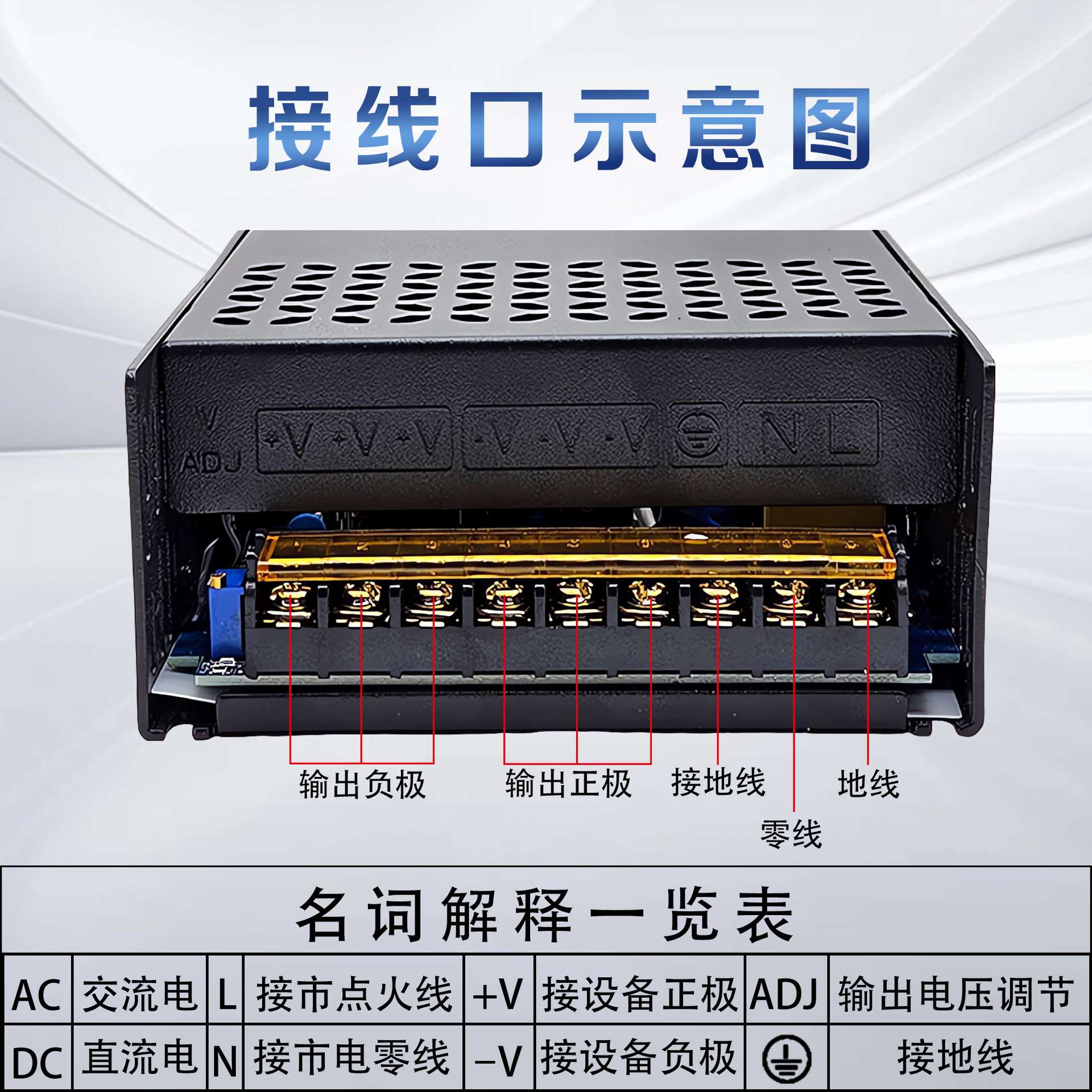 12V1500W直流电源24V1500W监控安防直流驱动60V1500W机械设备驱动