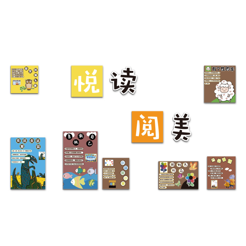 幼儿园教室图读书角布置阅读区文化墙贴纸绘本馆阅览推荐环创装饰