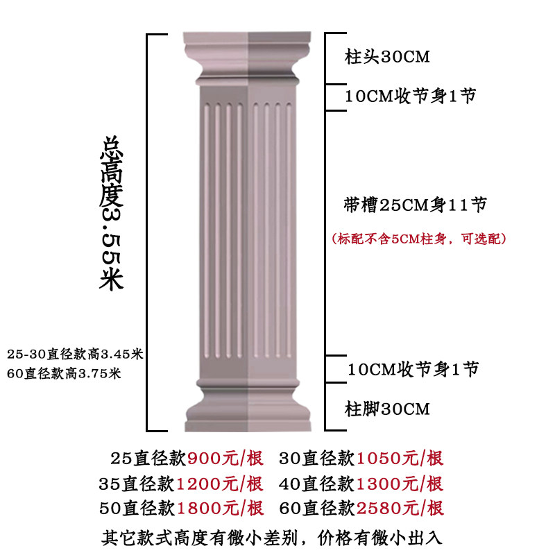 40罗马柱方柱模具欧式别墅大门装饰造型立柱加厚塑料模型水泥制品