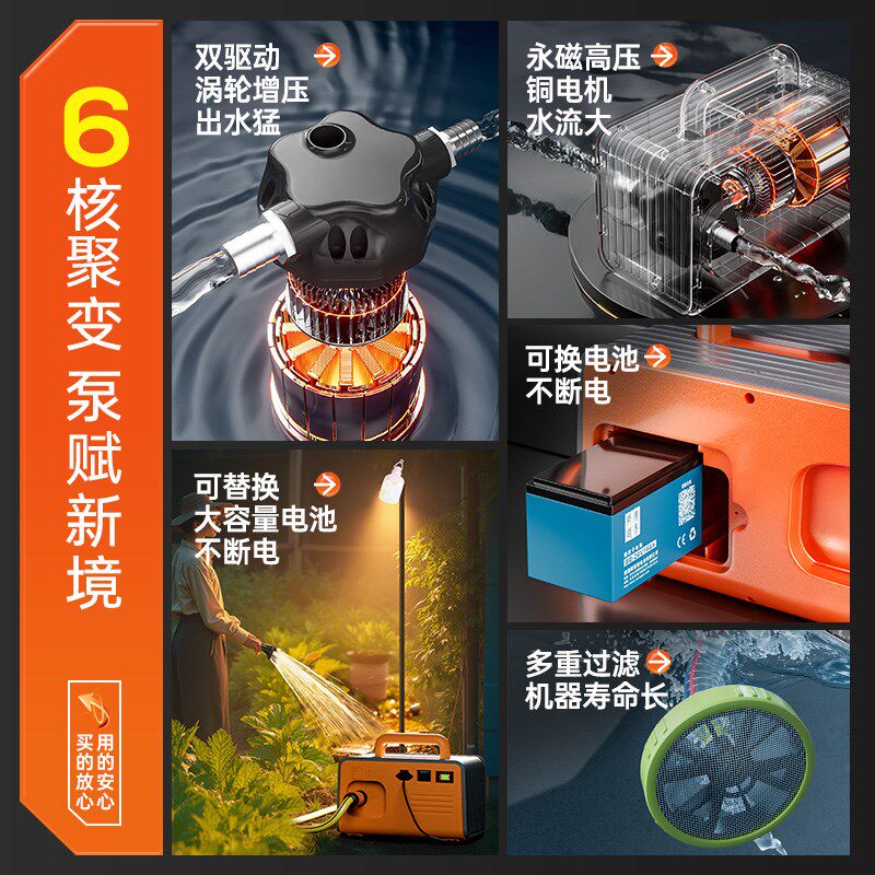 充电式电动抽水泵户外浇菜神器浇水机农村菜地浇水农用浇地大功率