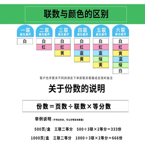 双旗电脑打印纸二三四五联二三等分空白带孔联单针式打印机纸包邮