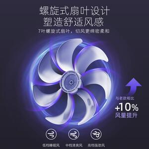 西丽电风扇2025新款落地扇家用大风量遥控台立节能音静七叶宿舍