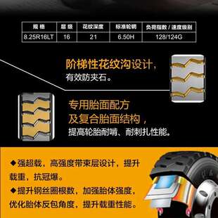 我知道你们都在找耐磨卡车轮胎昊华华运通12.00R20出口东南亚山区