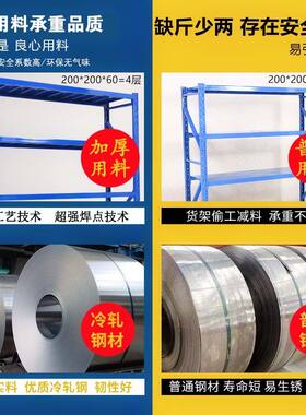 仓储货架仓库放货架子展示架家用多层自由组合储物架置物架铁架子