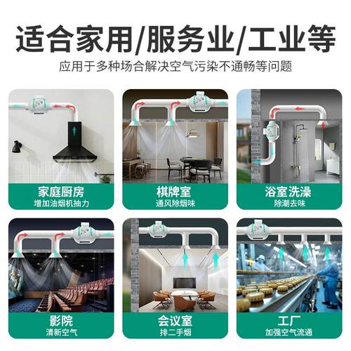 绿岛风管道抽风机强力静低音厨房换气排油烟风机家用卫生间排气扇